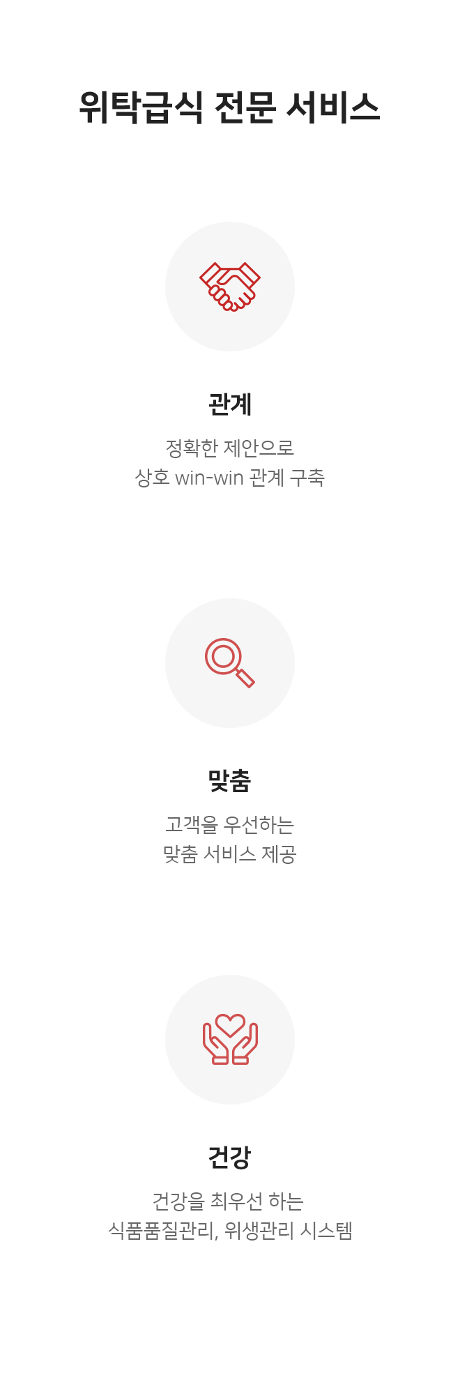 위탁급식