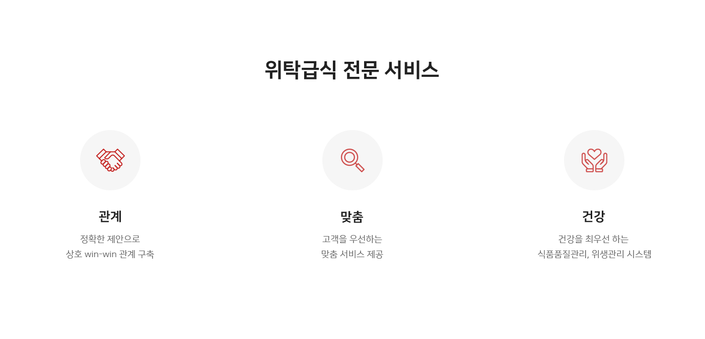 위탁급식
